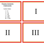 FREE Printable Roman Numeral Flashcards Great For Kids Flashcards