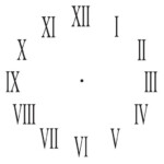 Free Printable Roman Numerals 1 To 12 Template PDF
