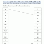 Printable Roman Numerals Worksheets Printable Worksheets