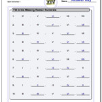 Roman Numeral Patterns