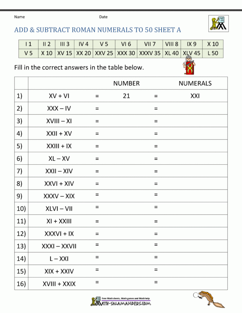 Roman Numerals Worksheet