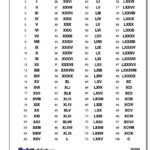 6 Mathematics Chart To 100 Image Use These Free Worksheets To Master