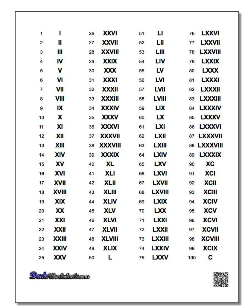 6 Mathematics Chart To 100 Image Use These Free Worksheets To Master 