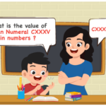Cxxxv Roman Numerals Translate Sonny has Marquez