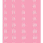 Free Printable Roman Numerals 1 200 Charts Roman Numeral 1 Roman