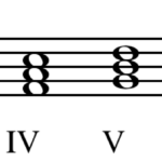 Lesson 7