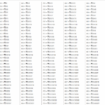 List Roman Numbers 1 To 10000 Esclavodetusvesos