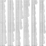 Roman Numeral Chart 2 1 To 2 150 Roman Numbers Tattoo Number