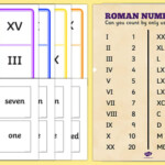Roman Numeral Conversion Chart Ks2 RomanNumeralsChart