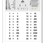 Roman Numerals 1 20 Charts Printable Worksheet