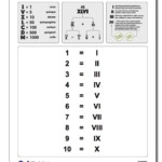 Roman Numerals Chart 1 10 Roman Numerals Chart 1 10 Roman Numerals