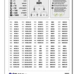 Roman Numerals Chart Updated