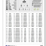Roman Numerals Chart Years Roman Numerals Chart Roman Numerals