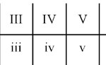 Transposing The Canon