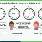 Year 3 Time Roman Numerals Maths Challenge Classroom Secrets Kids